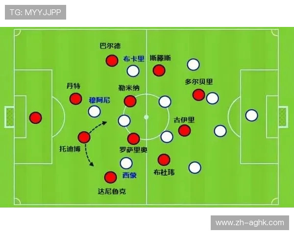 法甲防线稳定性数据对比与球员协作能力