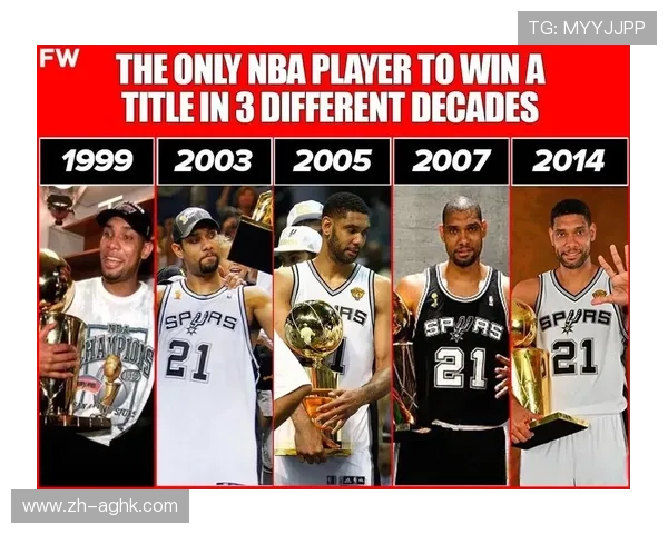 近十年NBA总冠军归属情况是怎样的