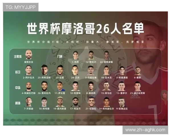 英超球队投注分析：英超球队的投注市场与赔率