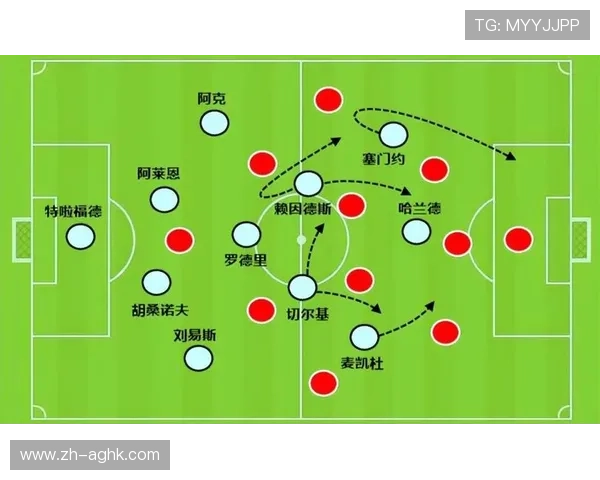 足球比赛中的攻守平衡与阵型优化